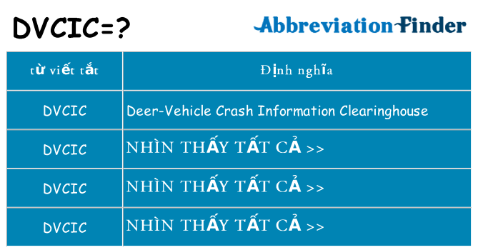 dvcic hiện những gì đứng cho