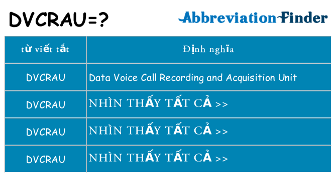 dvcrau hiện những gì đứng cho