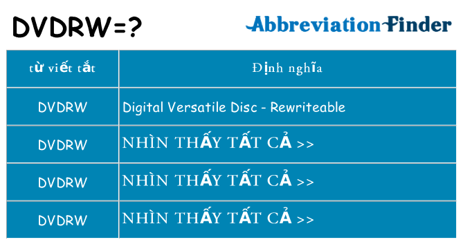 dvdrw hiện những gì đứng cho