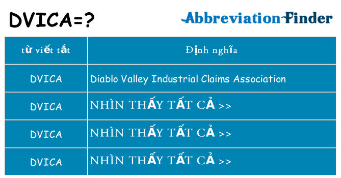 dvica hiện những gì đứng cho