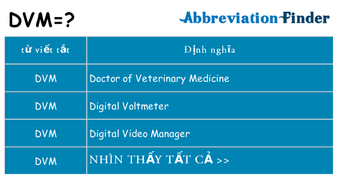dvm hiện những gì đứng cho