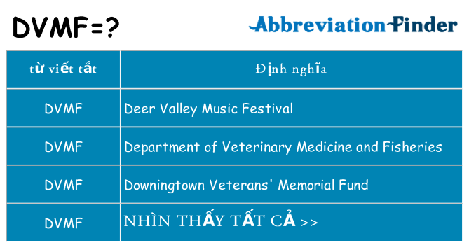 dvmf hiện những gì đứng cho