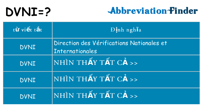 dvni hiện những gì đứng cho