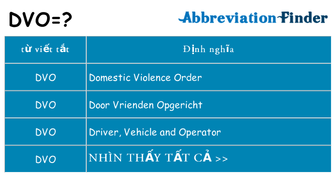 dvo hiện những gì đứng cho