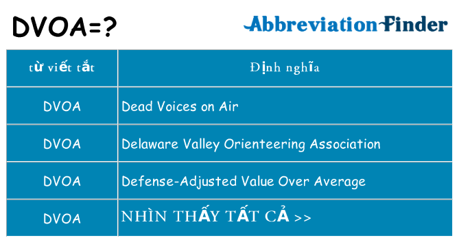 dvoa hiện những gì đứng cho