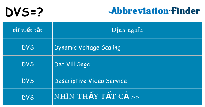 dvs hiện những gì đứng cho