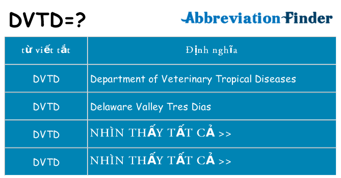 dvtd hiện những gì đứng cho