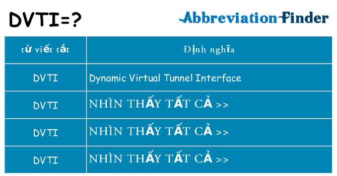dvti hiện những gì đứng cho