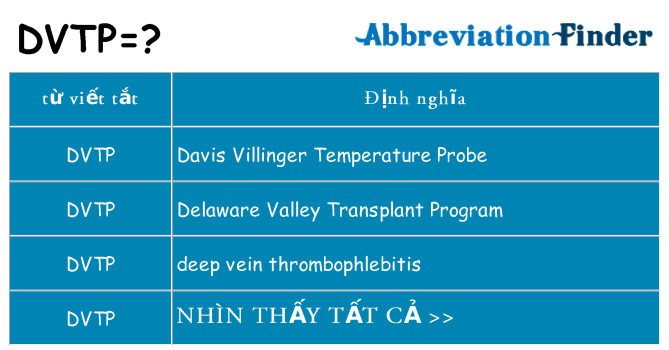 dvtp hiện những gì đứng cho