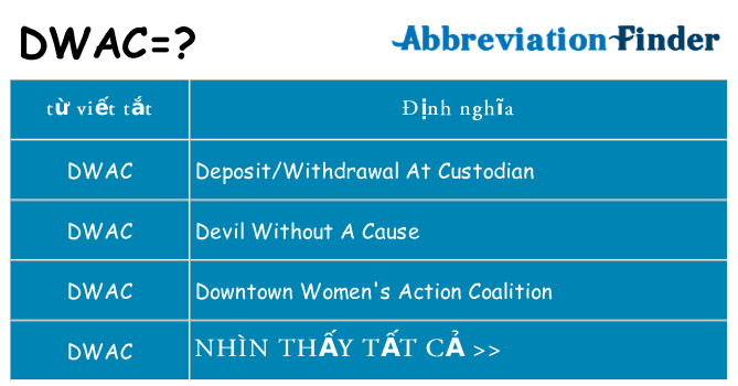 dwac hiện những gì đứng cho