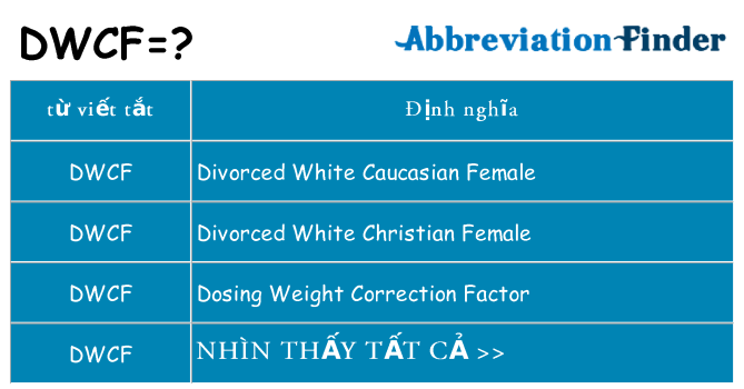 dwcf hiện những gì đứng cho