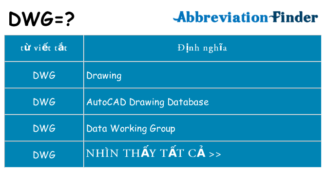 dwg hiện những gì đứng cho