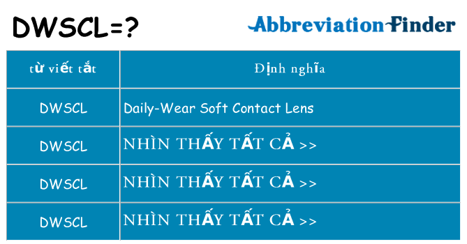 dwscl hiện những gì đứng cho