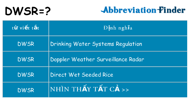 dwsr hiện những gì đứng cho