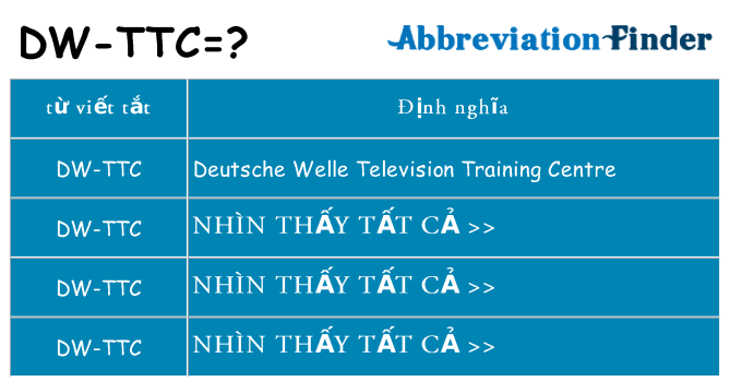 dw-ttc hiện những gì đứng cho