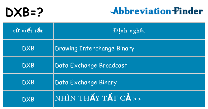dxb hiện những gì đứng cho