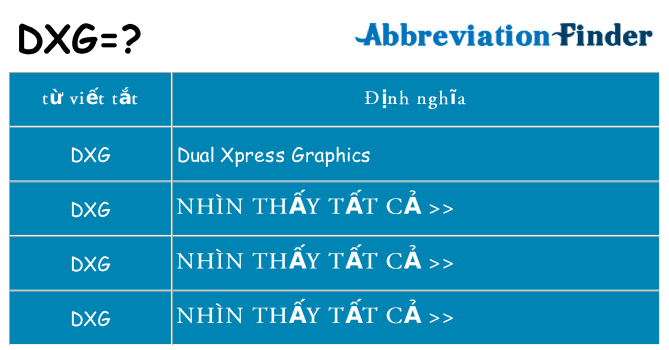 dxg hiện những gì đứng cho