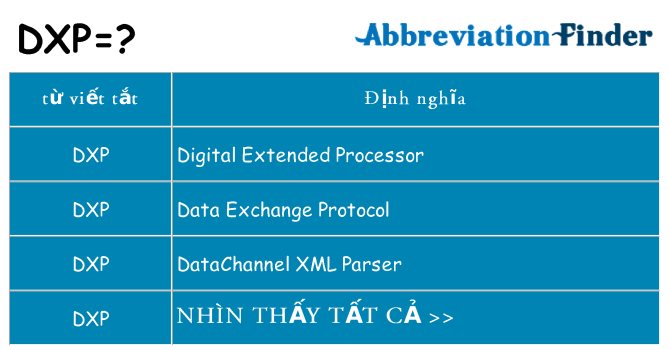 dxp hiện những gì đứng cho
