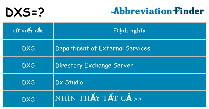 dxs hiện những gì đứng cho