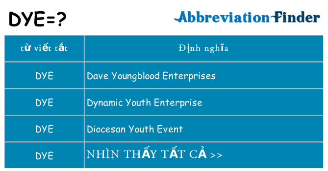 dye hiện những gì đứng cho