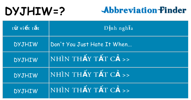 dyjhiw hiện những gì đứng cho