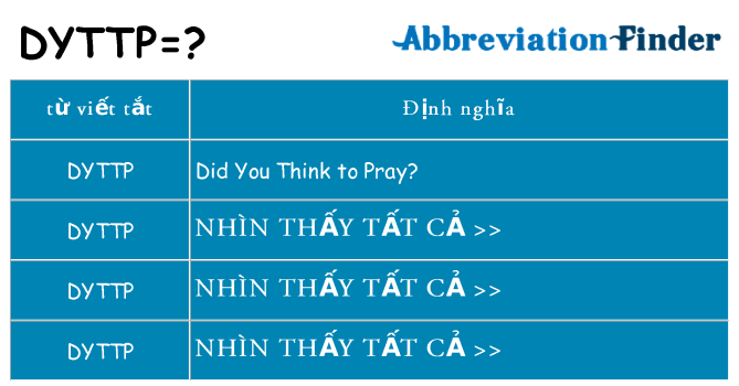dyttp hiện những gì đứng cho