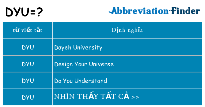 dyu hiện những gì đứng cho