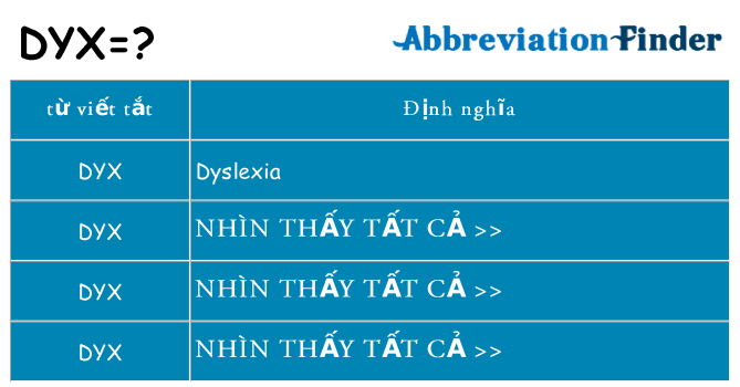 dyx hiện những gì đứng cho