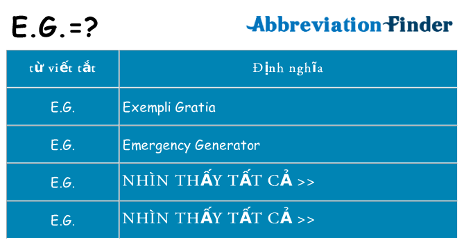 e-g hiện những gì đứng cho