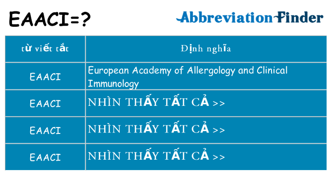 eaaci hiện những gì đứng cho