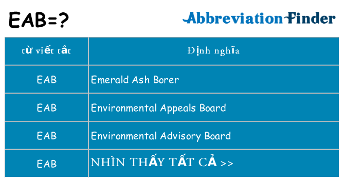eab hiện những gì đứng cho