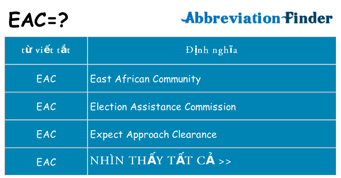 eac hiện những gì đứng cho