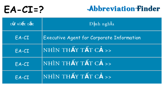 ea-ci hiện những gì đứng cho
