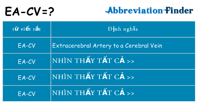 ea-cv hiện những gì đứng cho