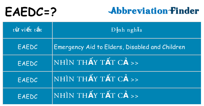 eaedc hiện những gì đứng cho