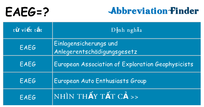 eaeg hiện những gì đứng cho