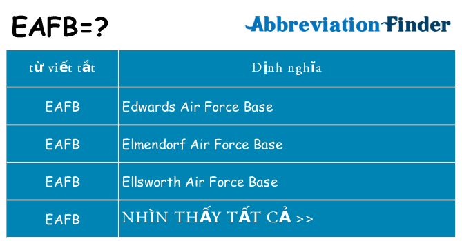 eafb hiện những gì đứng cho