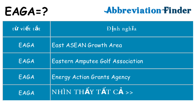 eaga hiện những gì đứng cho