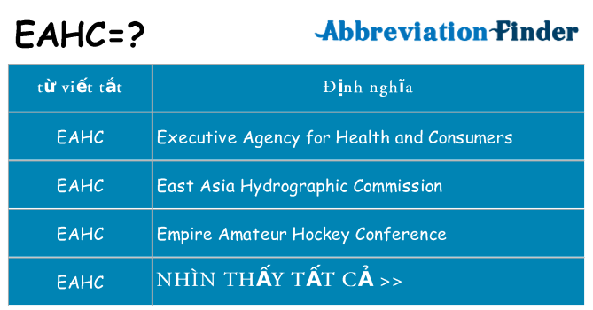 eahc hiện những gì đứng cho
