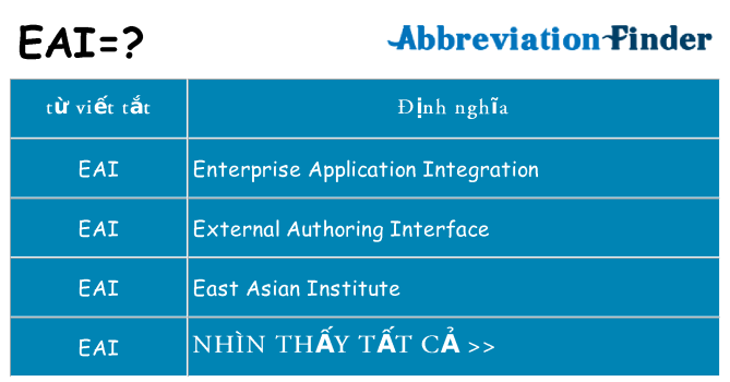 eai hiện những gì đứng cho
