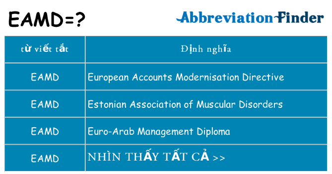 eamd hiện những gì đứng cho