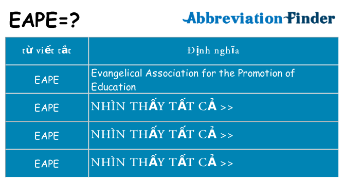 eape hiện những gì đứng cho