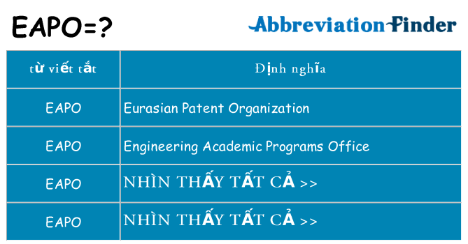 eapo hiện những gì đứng cho