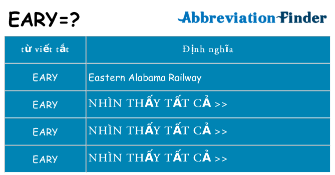 eary hiện những gì đứng cho