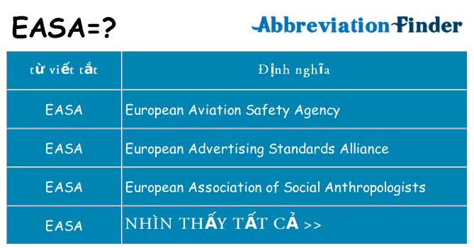 easa hiện những gì đứng cho