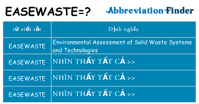 easewaste hiện những gì đứng cho