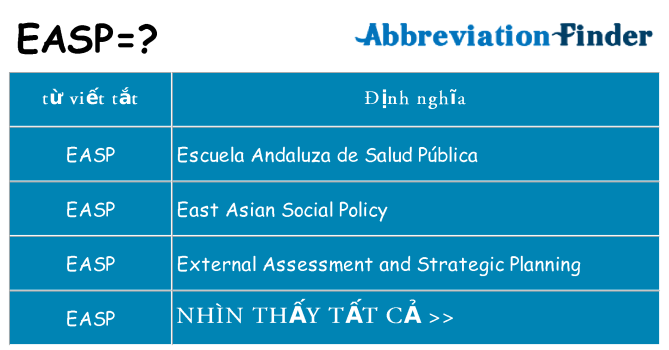 easp hiện những gì đứng cho