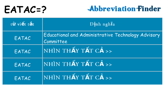 eatac hiện những gì đứng cho