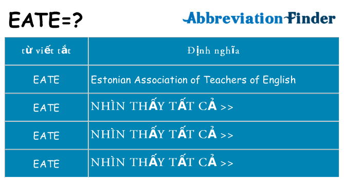 eate hiện những gì đứng cho