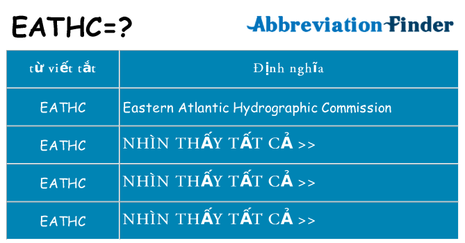 eathc hiện những gì đứng cho